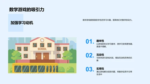 数学游戏挑战课PPT模板