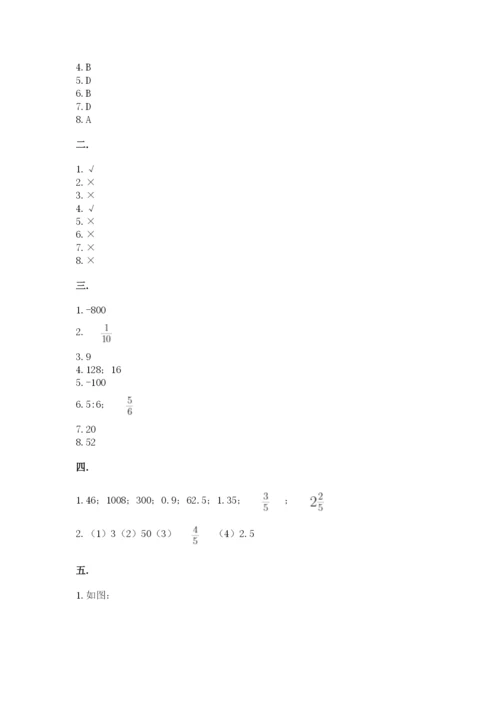 小学毕业班数学检测题含答案（满分必刷）.docx