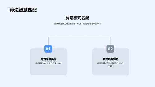 算法学习解析PPT模板