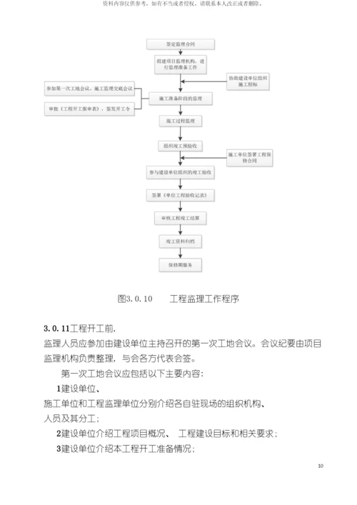 安徽省建设工程监理工作标准模板.docx