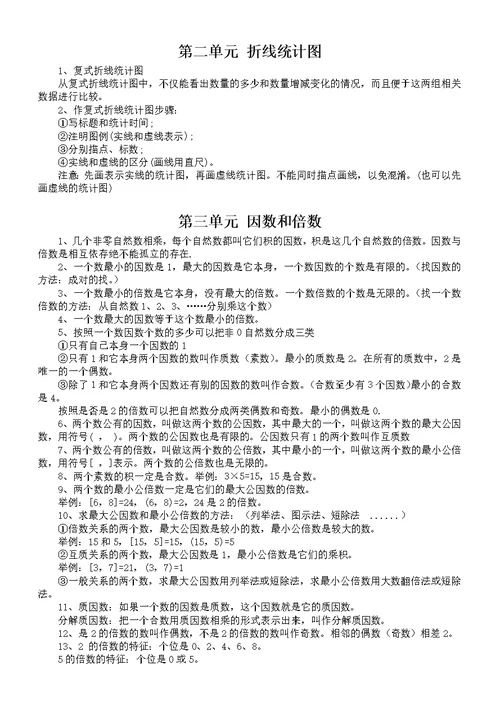 苏教版小学数学五年级下册知识点