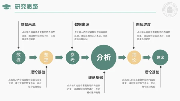 绿色小清新简约校徽学士帽大学论文答辩PPT模板