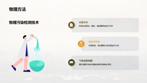 环境污染物检测技术