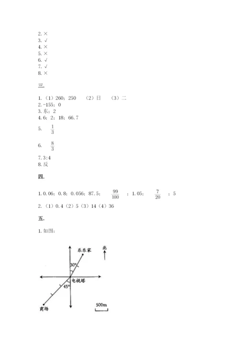 北京版数学小升初模拟试卷附答案（综合题）.docx