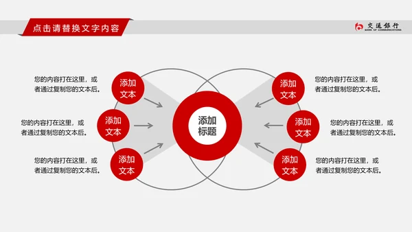 交通银行交行工作总结汇报PPT模版