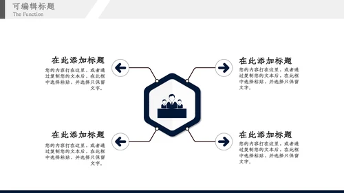 创意5G新时代产品汇报通用PPT模板