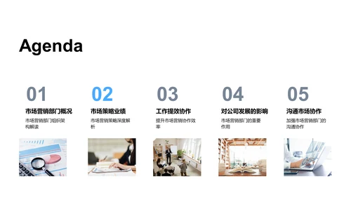 营销部年度工作报告PPT模板