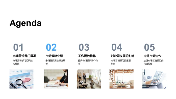 营销部年度工作报告PPT模板