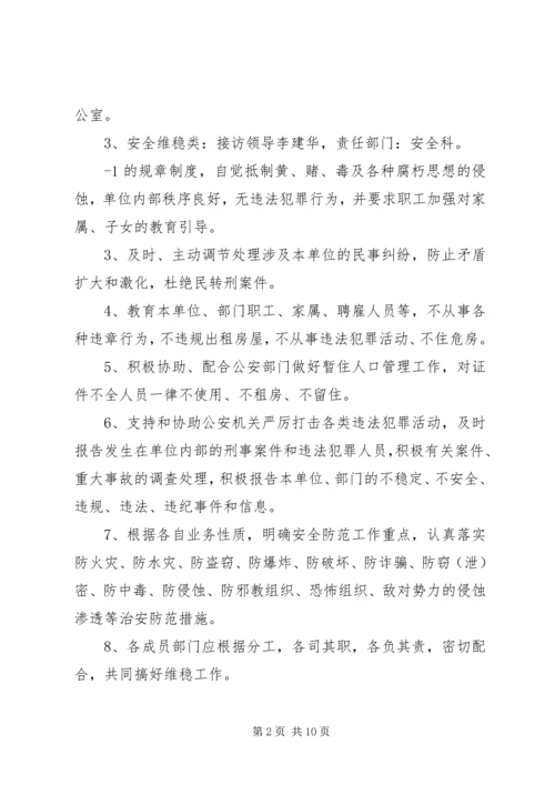 信访工作领导小组.docx