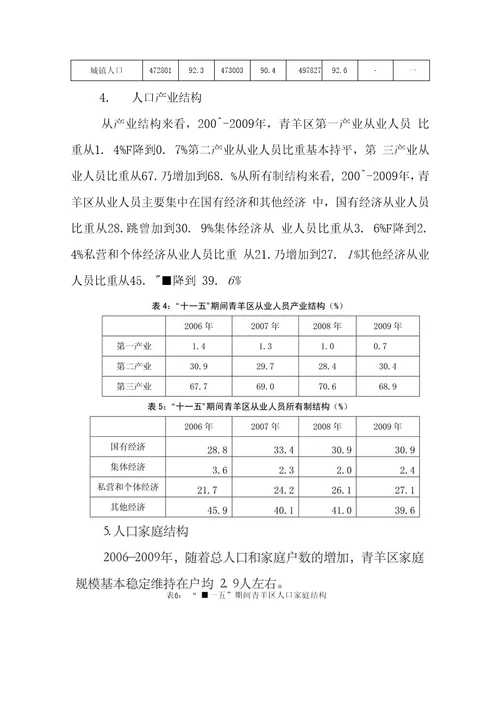 十二五期间青羊区人口结构变化对经济社会发展的影响及