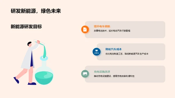 驾驭未来：研发之路