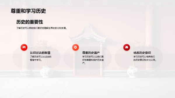 历史的秘密之门