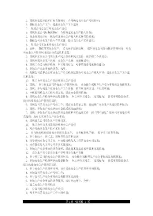 各岗位安全责任清单.docx