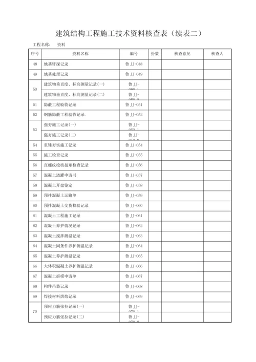 DB37T50722016山东建筑工程建筑结构施工技术资料全套资料表格word.docx