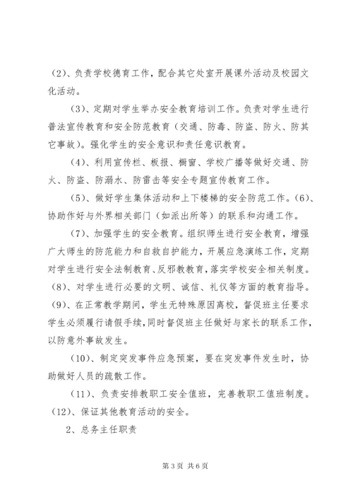 学校安全工作领导小组及主要职责.docx
