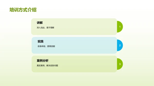 绿色商务现代科技助力农业研究报告PPT模板