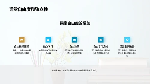 大学生活学习指南