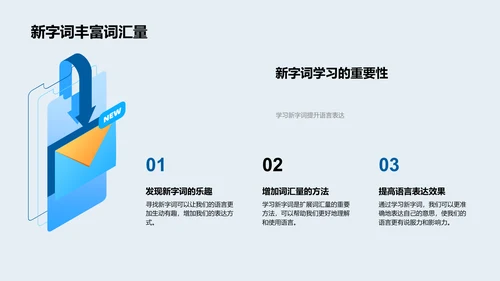 新字词教学法PPT模板