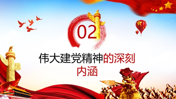 建党100周年伟大的建党精神七一讲话PPT