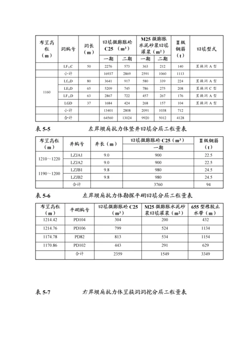 第五章、施工技术方案.docx