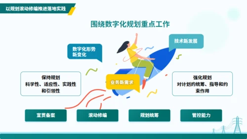电力行业“十四五”数字化规划交流通用PPT
