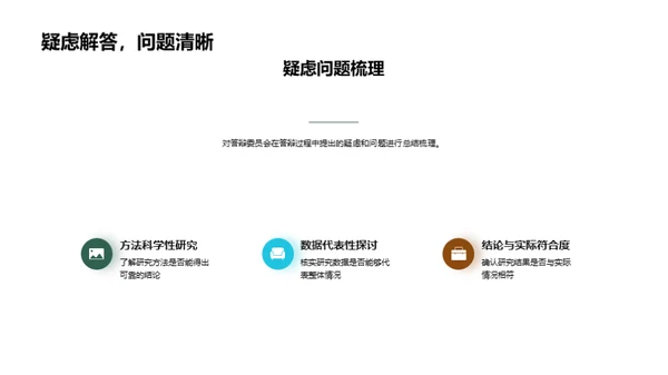 管理学研究反思与改进