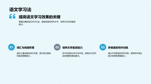 高效学习策略PPT模板