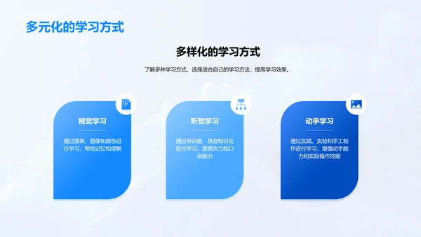 高效学习秘诀PPT模板