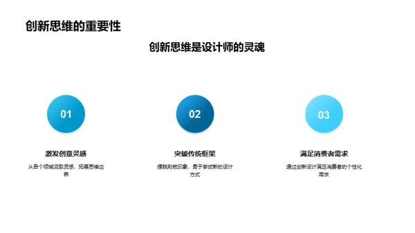 双十一创新设计营销