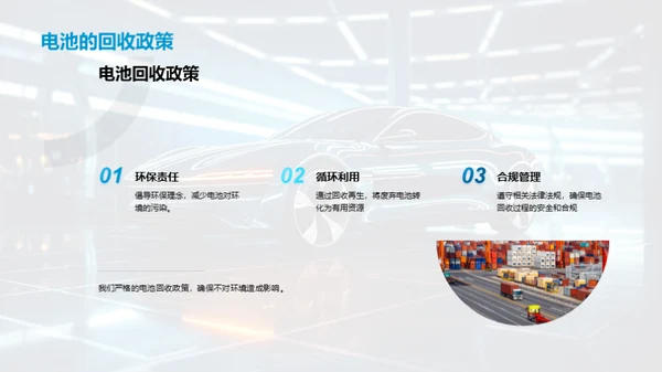 电动汽车的绿色未来