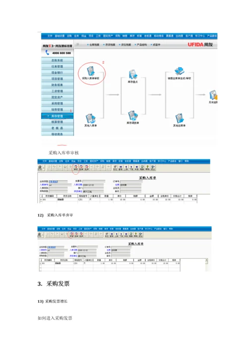 用友业务采购销售仓库操作标准手册.docx
