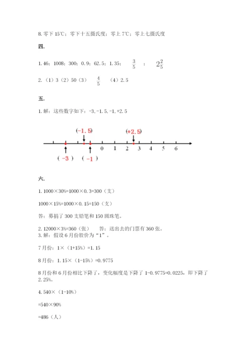 小学数学六年级下册竞赛试题附答案（夺分金卷）.docx