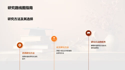 教育学创新研究