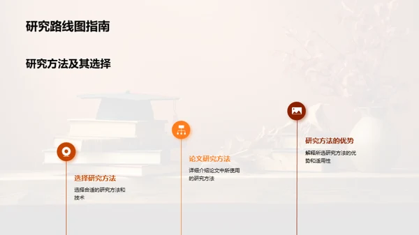 教育学创新研究
