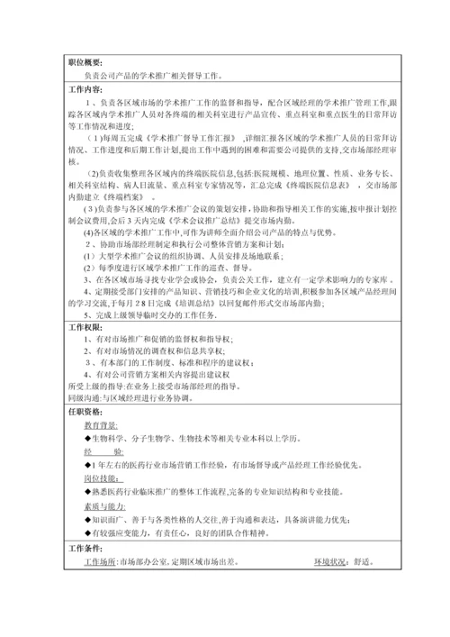 岗位说明书(市场部).docx