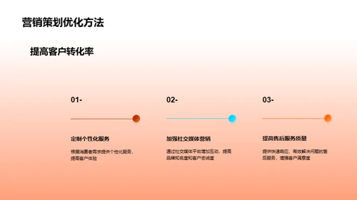 双十一营销深度解析