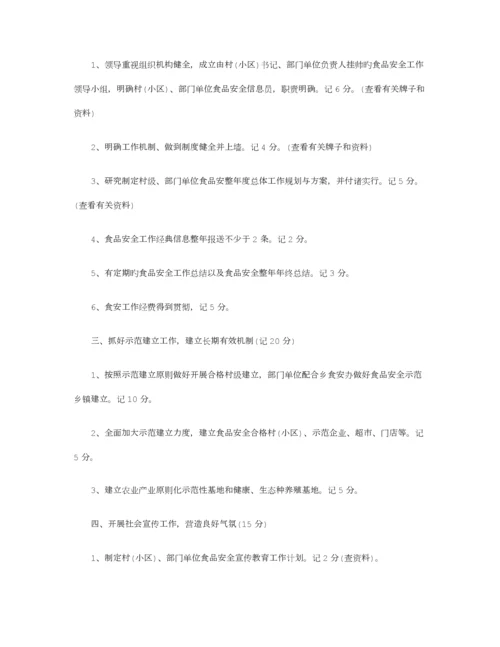乡镇食品安全责任书篇.docx