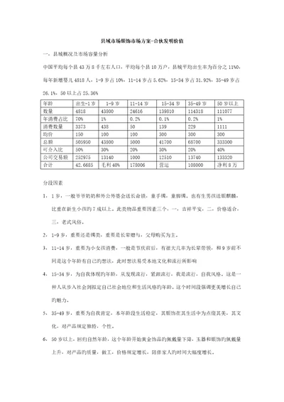 县域市场银饰市场专题方案