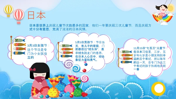 六一儿童节快乐PPT模板