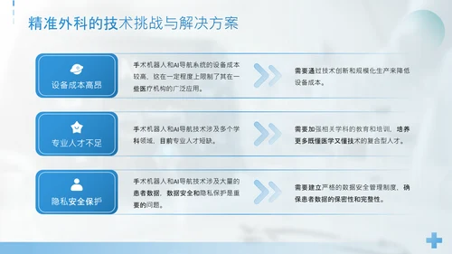 蓝色简约风手术机器人与AI导航精准外科新时代PPT