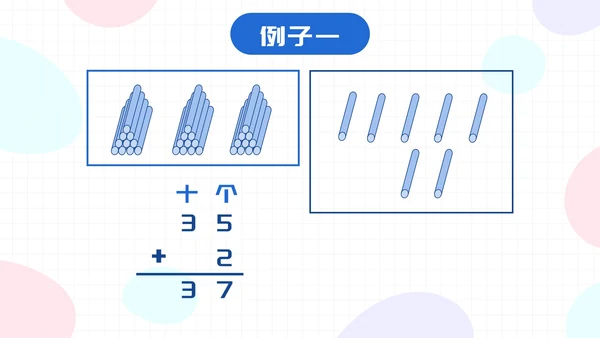 数学人教版二年级上册100以内的加法和减法二