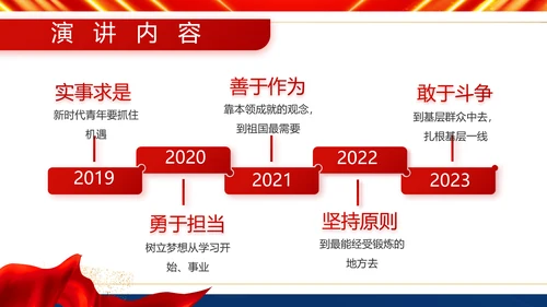 服从命令严守纪律八一军事部队PPT