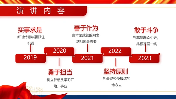 服从命令严守纪律八一军事部队PPT