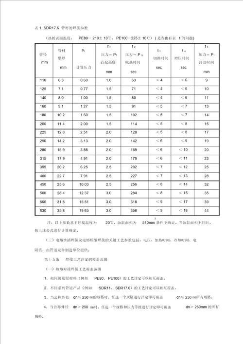 pe焊接技术规程