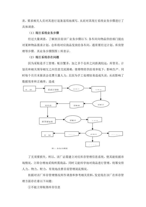 库存管理信息系统专业课程设计.docx