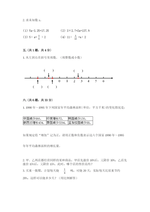 山西省【小升初】2023年小升初数学试卷含答案（夺分金卷）.docx