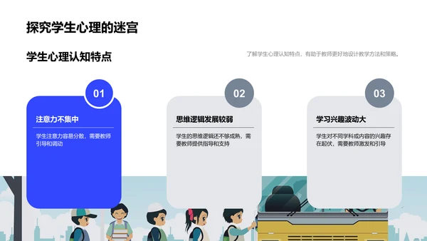 六年级教学策略报告