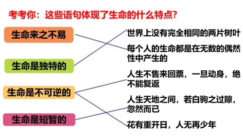 【新课标】8.1 生命可以永恒吗 课件(共27张PPT)