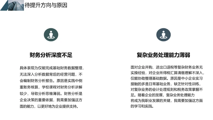 蓝色商务会计专业大学生求职个人能力综合展示职业生涯规划通用PPT模版