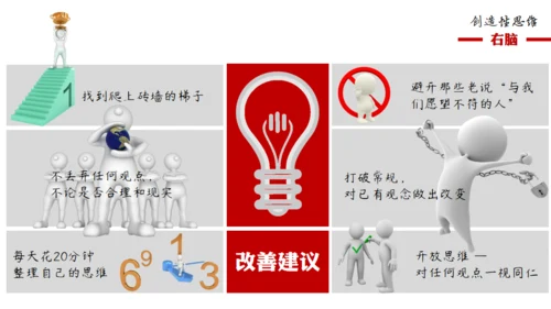大脑思维技巧通用PPT模板